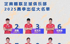 定南贛聯(lián)一線隊：馬成浩9、唐詩10、埃里克斯11號。