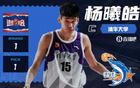 CBA選秀大會，共選192名球員，大學(xué)生球員達(dá)103人。