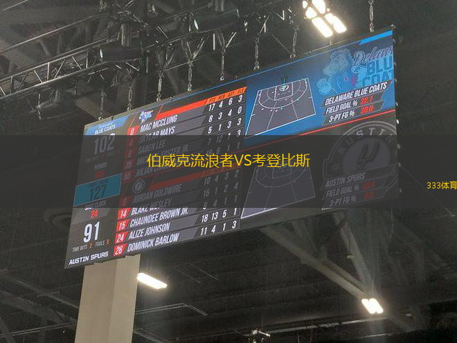 伯威克流浪者VS考登比斯